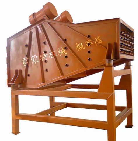 概率篩、高頻篩、脫水篩