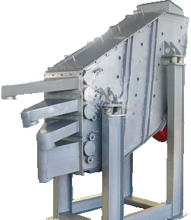 沈陽GLS型系列概率篩】振動(dòng)電機(jī)