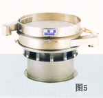 耐火材料旋振篩，耐火材料三次元振動(dòng)篩