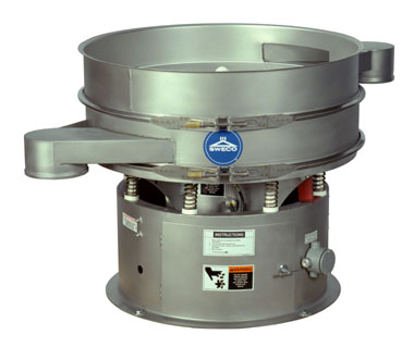 園篩SWECO振動篩