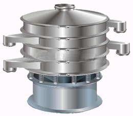 供碳化硅旋振篩分機(jī)，新鄉(xiāng)旋振篩分機(jī)