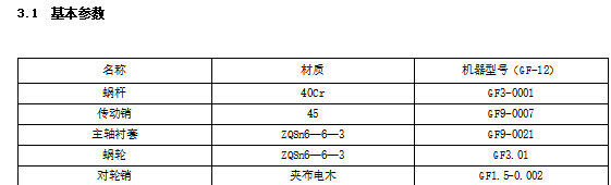 給粉機GF-12備件