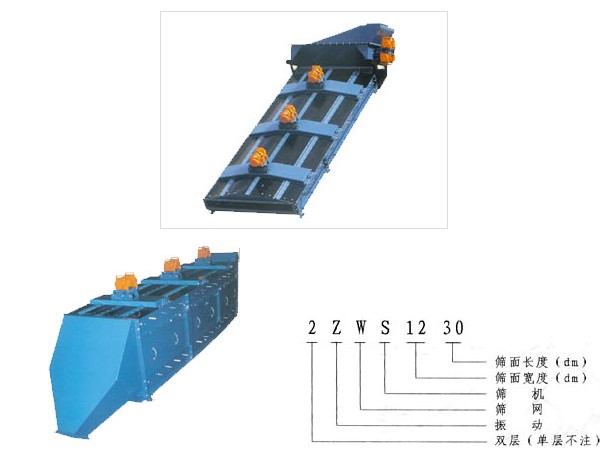 鴻運(yùn)振網(wǎng)篩原名叫靜態(tài)篩。適用于對(duì)松散的復(fù)合肥料及其它松散的細(xì)物料進(jìn)行分級(jí)