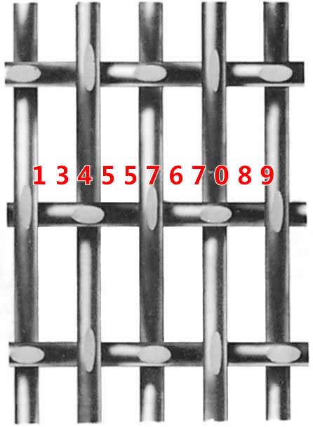 鋼鐵廠篩網(wǎng)、銅礦篩網(wǎng)、煤礦支護(hù)網(wǎng)