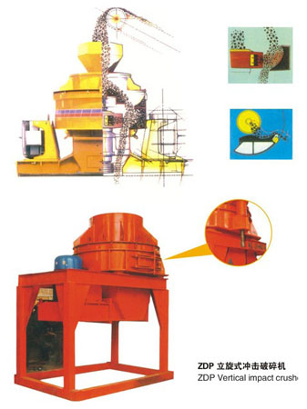 ZDP立旋式?jīng)_擊破碎機(jī)