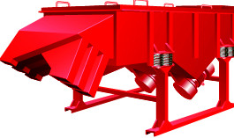 振動(dòng)篩（直線振動(dòng)篩）（旋振篩）振動(dòng)篩價(jià)格|振動(dòng)篩廠家-鑫達(dá)！