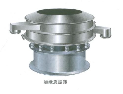 加緣振動(dòng)篩