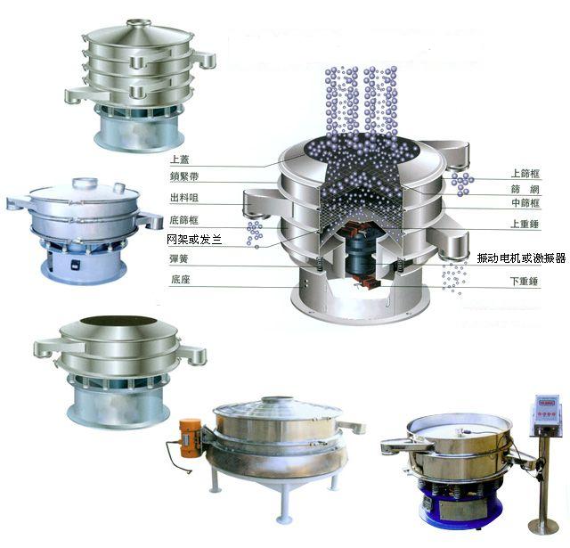 供應面粉篩分旋振篩，優(yōu)質(zhì)碳鋼，效率高，換網(wǎng)快