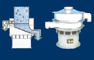 廠家直銷三次元旋振篩，高質(zhì)量，低價格，出口企業(yè)
