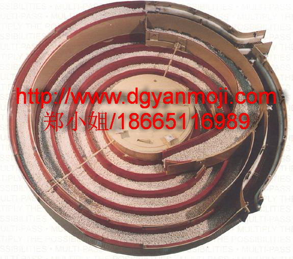 振動(dòng)研磨機(jī)作用 