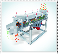 直線振動篩|直線篩