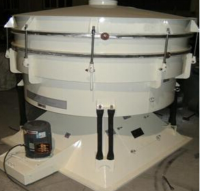 圓形、方形搖擺篩