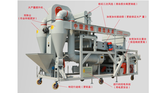 大型糧食加工設(shè)備大產(chǎn)量小麥復(fù)式精選機
