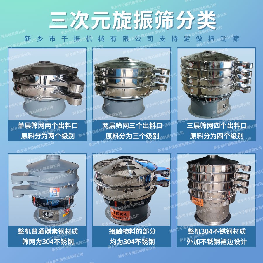 			 閘門式振動篩、閘門式旋振篩、閘門式振動分級篩			 