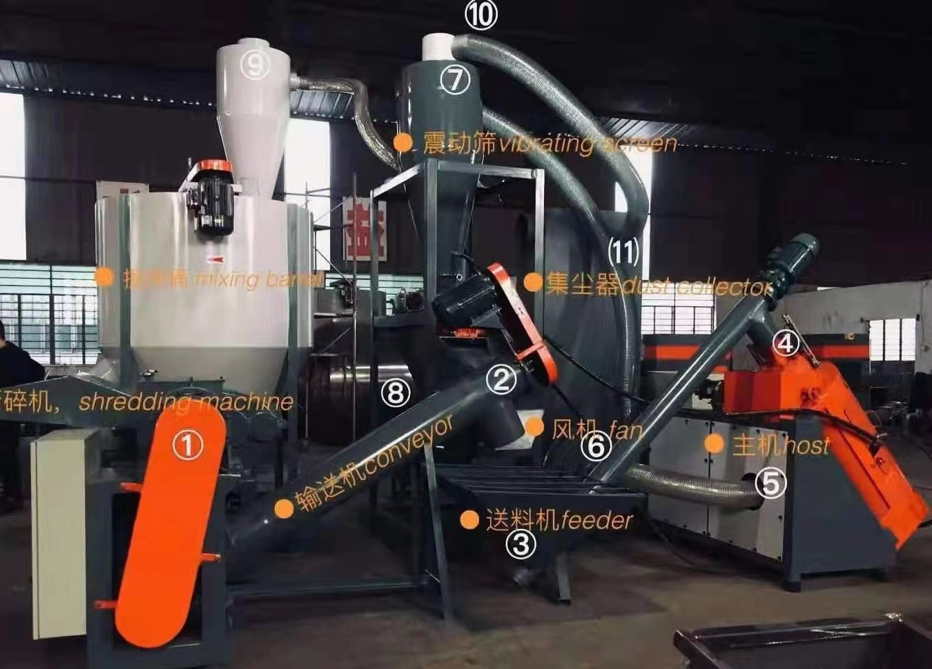 橡膠、EVA、SBR MD、PE、NBR 