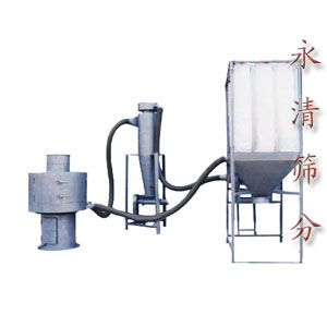 氣流篩分機(jī)-氣流篩-永清篩分