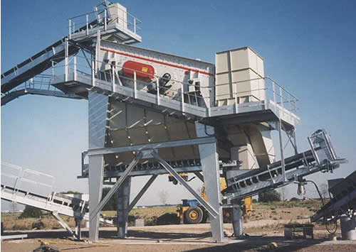 HRI高性能振動篩