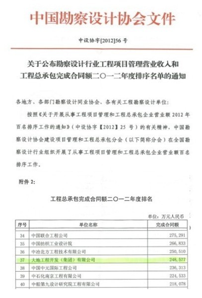 大地工程開發集團2012年度總承包合同額行業排名第37位