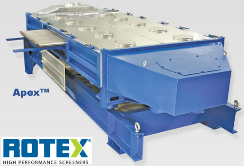 APEX平面回旋振動篩
