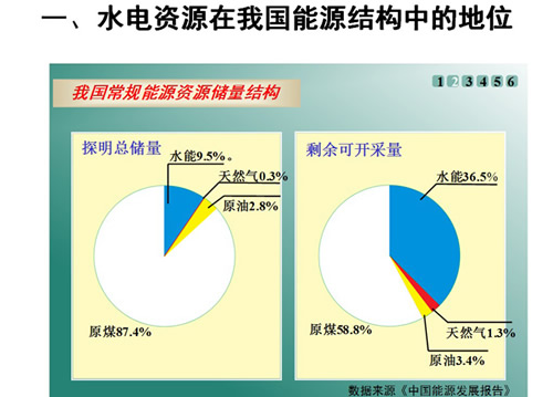 阮光華：我國水工混凝土骨料技術的發展