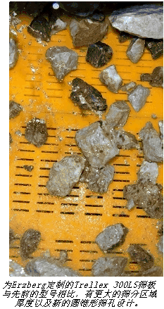 奧地利鐵礦石生產商改用美卓設備