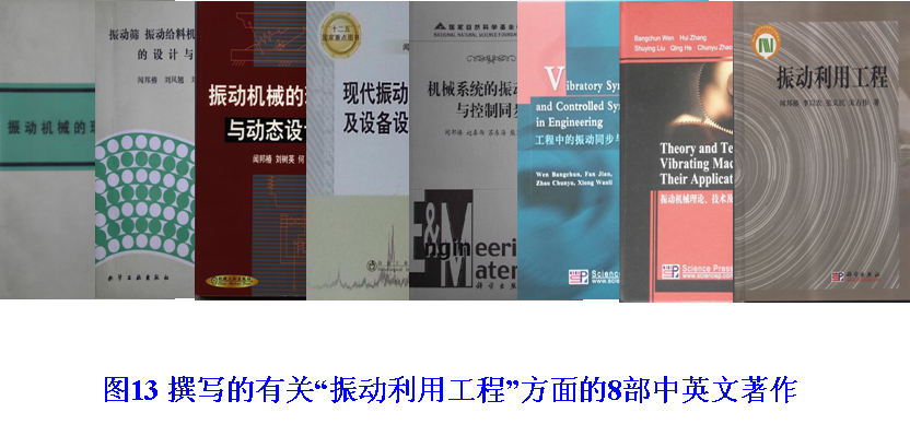 撰寫的有關(guān)&ldquo;振動(dòng)利用工程&rdquo;方面的8部中英文著作