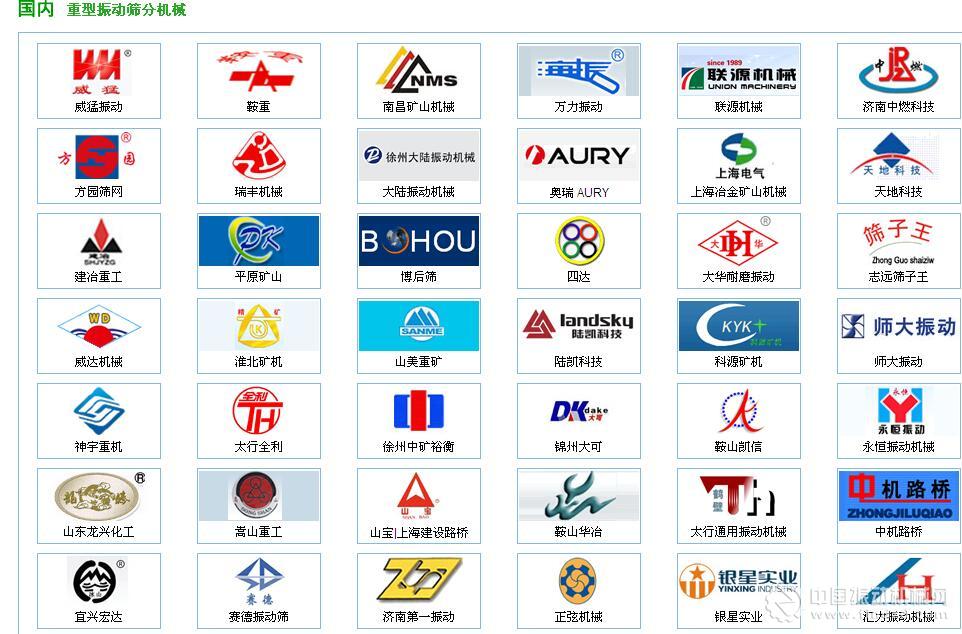 國內品牌企業（部分）