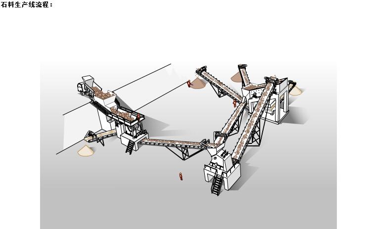 石料生產(chǎn)線1.jpg