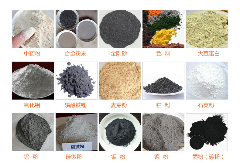 奧科超聲波振動(dòng)篩篩分物料