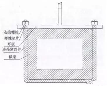 直線振動(dòng)篩橫梁裂紋、斷裂的7個(gè)原因，延長(zhǎng)使用壽命的7個(gè)措施