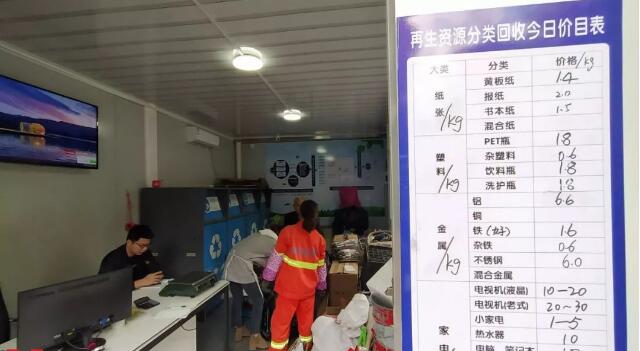 可回收垃圾送到哪？又將如何再利用？福州將建智能分揀中心