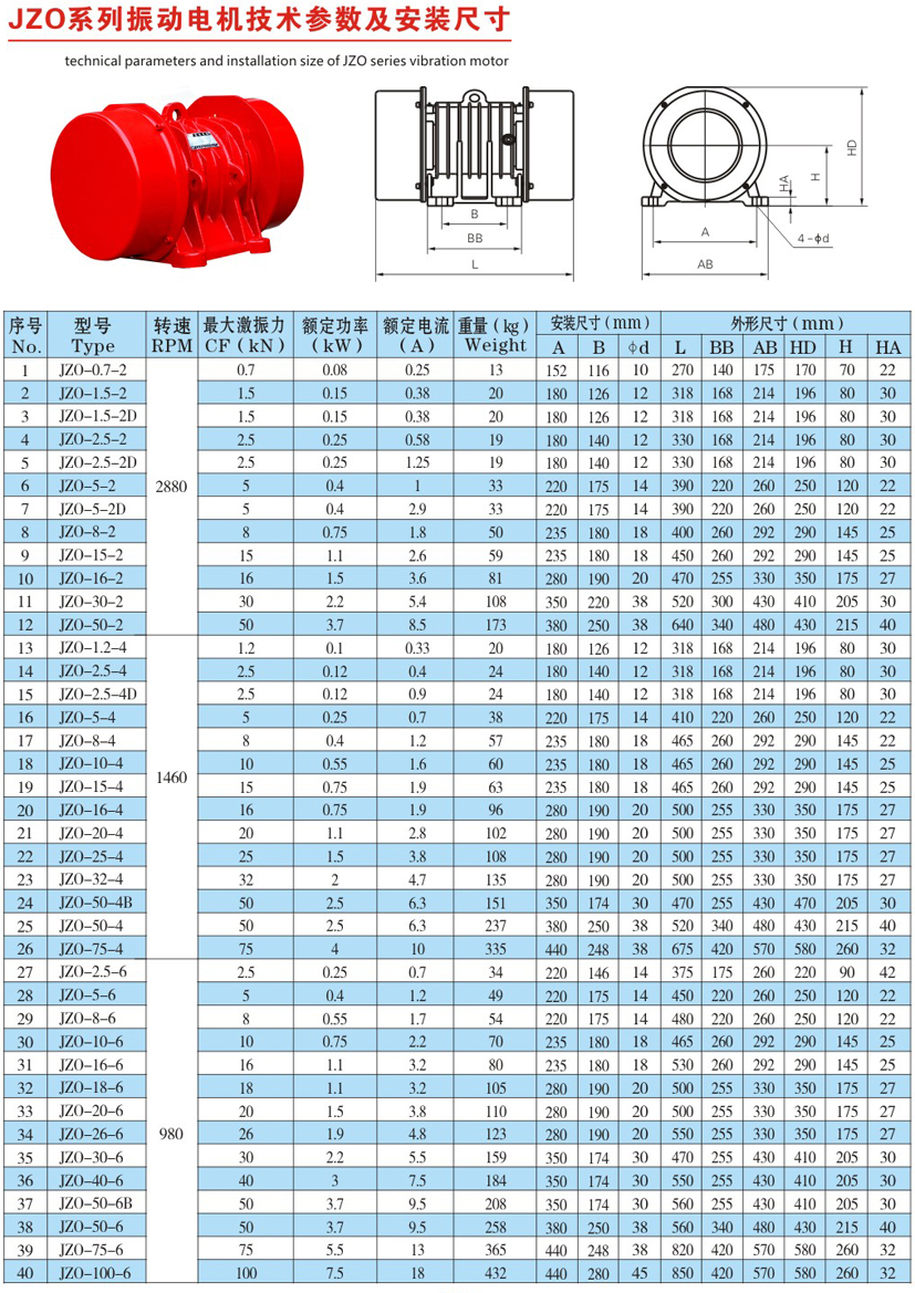 1592053990697245.jpg ajzo.jpg