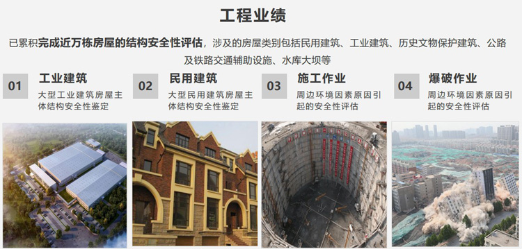 建筑機(jī)構(gòu)影響評(píng)估