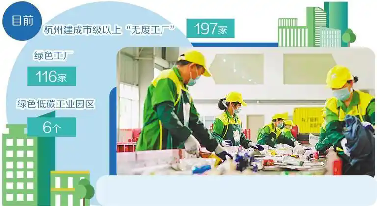 在杭州市余杭區浙江虎哥廢物管理有限公司分揀車間，工作人員在分揀居民生活固廢。